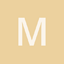 Avatar for Mike_H